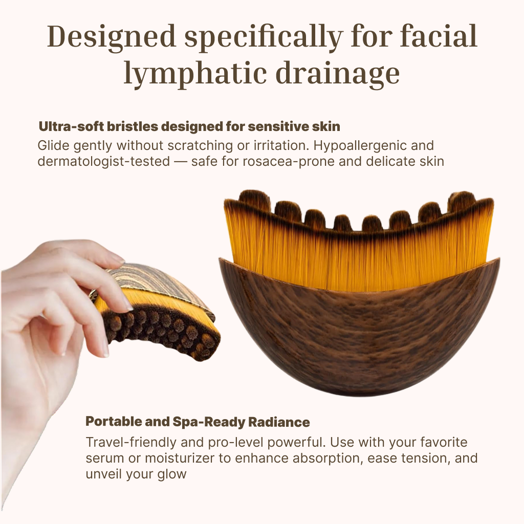 Portable Lymphatic Contour Face Brush Multi-function Chin Reduce Puffiness Lymphatic Drainage Face Brushs Facial Sculpting Tool