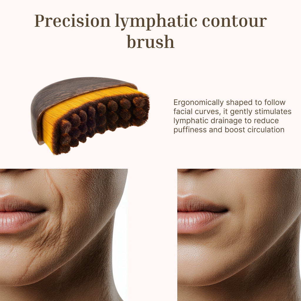 Portable Lymphatic Contour Face Brush Multi-function Chin Reduce Puffiness Lymphatic Drainage Face Brushs Facial Sculpting Tool