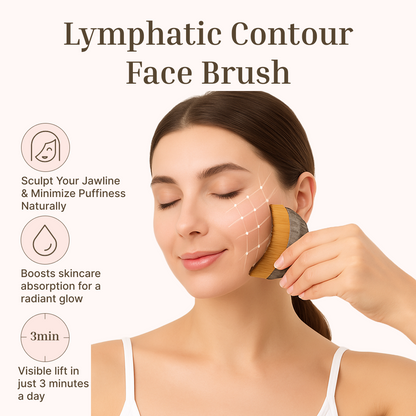 Portable Lymphatic Contour Face Brush Multi-function Chin Reduce Puffiness Lymphatic Drainage Face Brushs Facial Sculpting Tool